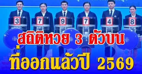 สถิติเลข 3 ตัวบน ที่ออกแล้วปี 2569