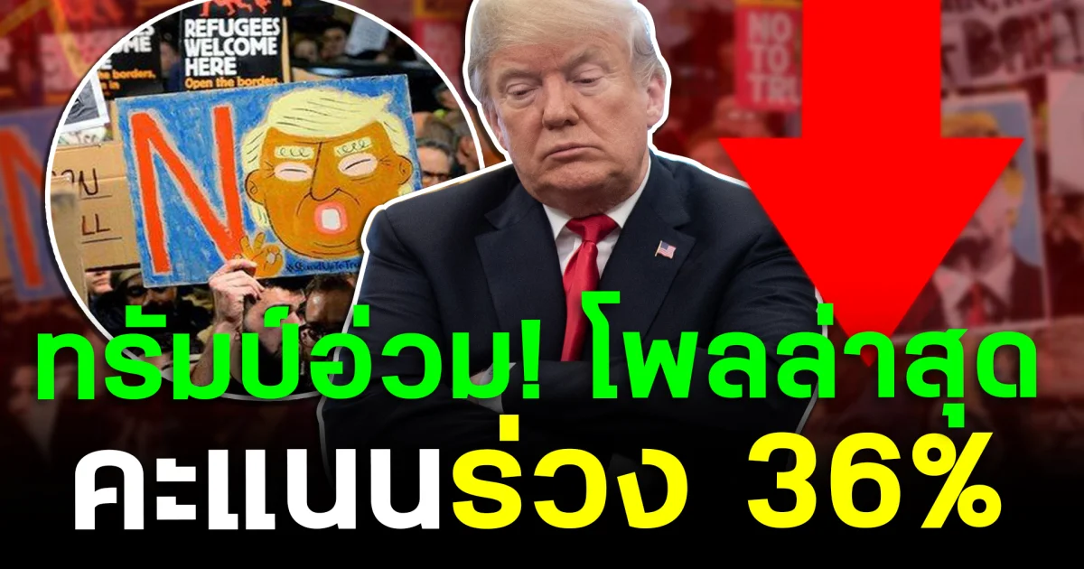 ทรัมป์อ่วม! โพลล่าสุด คะแนนร่วง 36% เหตุอิหร่านปะทุ-ราคาพลังงาน พุ่ง