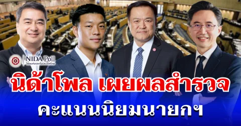 ผิดคาด! นิด้าโพล เผยผลสำรวจ คะแนนนิยมนายกฯ