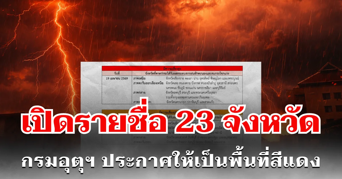 เปิดรายชื่อ 23 จังหวัด กรมอุตุฯ ประกาศให้เป็นพื้นที่สีแดง เสี่ยงพายุฤดูร้อนถล่มหนักวันนี้