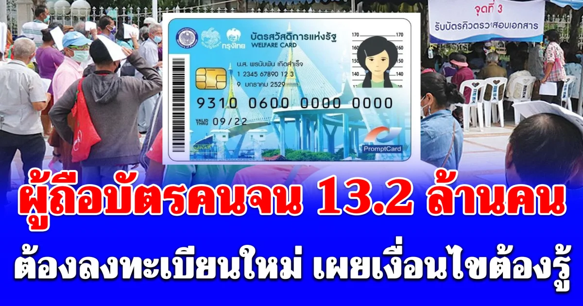 ประกาศแล้ว! ถึงผู้ถือบัตรคนจน 13.2 ล้านคน ต้องลงทะเบียนใหม่ เผยเงื่อนไขต้องรู้
