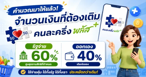คำนวณมาให้แล้ว! จำนวนเงินที่ต้องเติม คนละครึ่ง พลัส รัฐจ่าย 60 ออกเอง 40