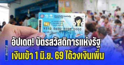ตรวจสิทธิล่าสุด! บัตรสวัสดิการแห่งรัฐ อัปเดตเงินเข้า 1 มิ.ย. 69 ได้วงเงินเพิ่ม