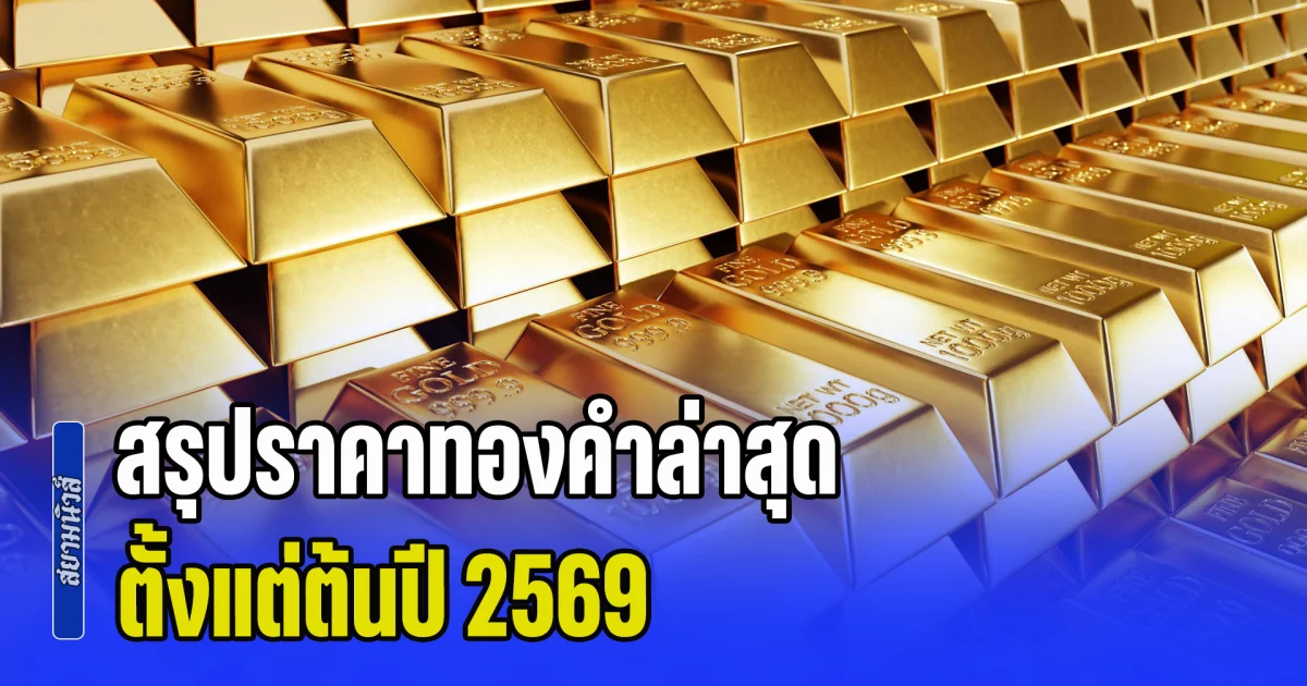 สรุปราคาทองคำล่าสุด ตั้งแต่ต้นปี 2569 พุ่งสูงสุด 9,250 ดิ่งลงสุด 6,400 บาท