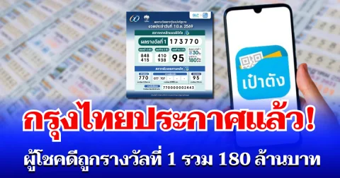 ยินดีด้วย! กรุงไทยประกาศเเล้ว ผู้โชคดีถูกรางวัลที่ 1 รวม 180 ล้านบาท