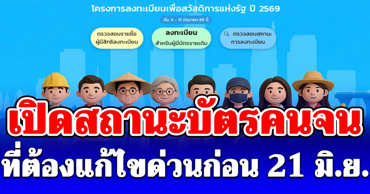 เปิดสถานะบัตรคนจน ที่ต้องแก้ไขด่วนก่อน 21 มิ.ย. หลังยืนยันสิทธิไม่สมบูรณ์กว่า 4 แสนราย