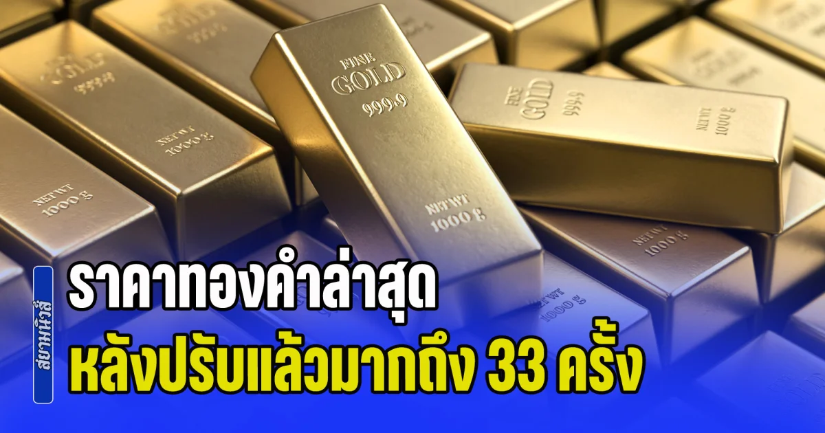 ผันผวนหนักมาก! ราคาทองคำล่าสุด หลังปรับแล้วมากถึง 33 ครั้ง