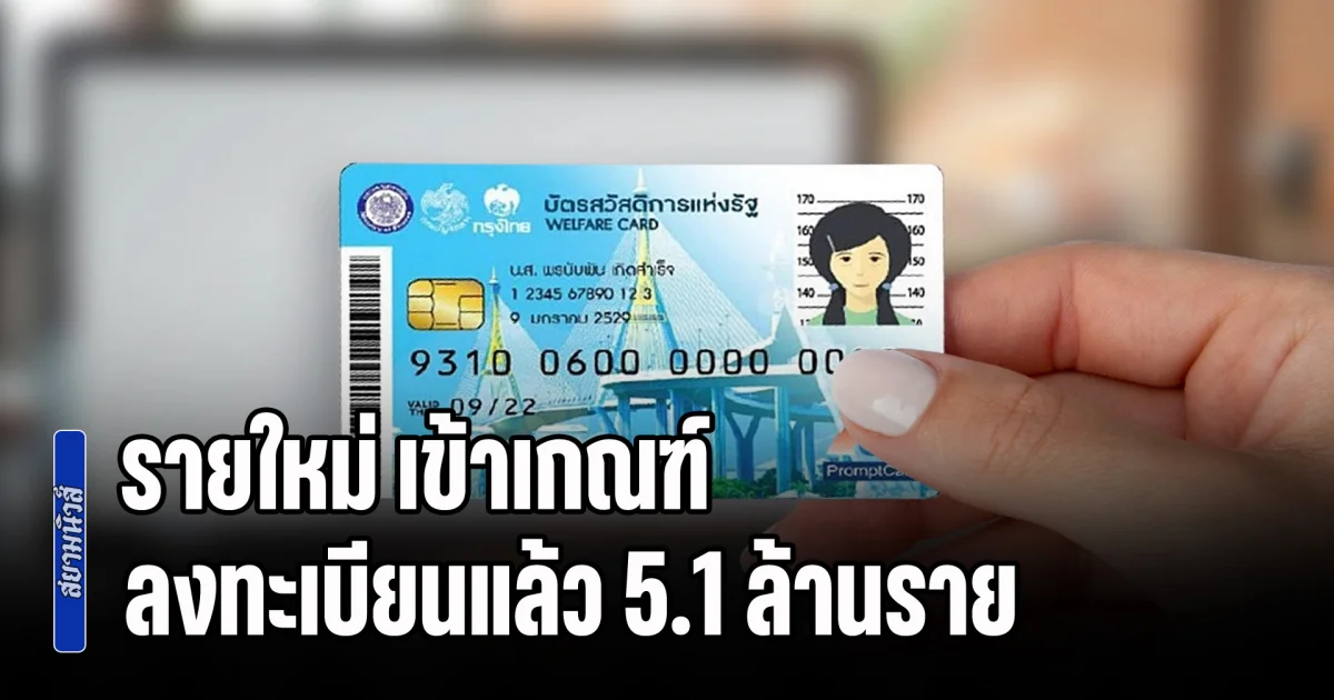 อัปเดตข้อมูลบัตรสวัสดิการแห่งรัฐ 2569 รายใหม่เข้าเกณฑ์ ลงทะเบียนแล้ว 5.1 ล้านราย