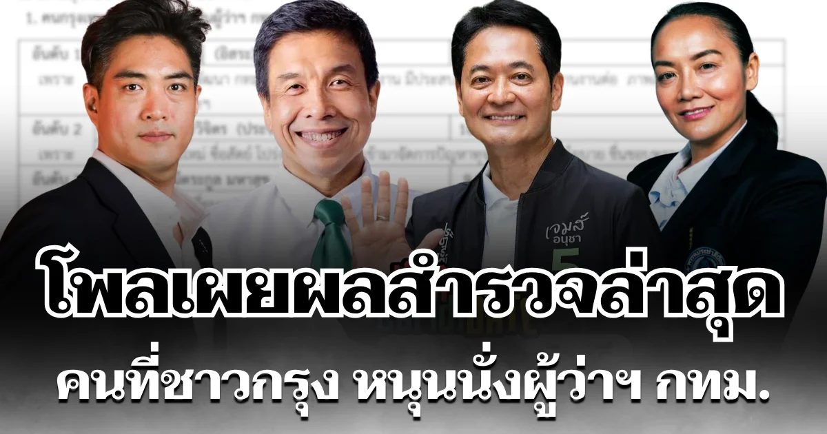 มาแรงโค้งสุดท้าย! สวนดุสิตโพล เผยผลสำรวจล่าสุด คนที่ชาวกรุง หนุนนั่งผู้ว่าฯ กทม. คนต่อไป