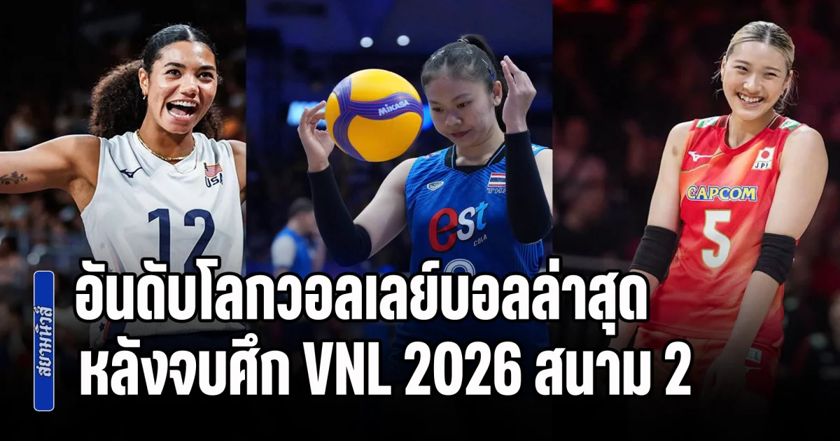 FIVB ประกาศ อันดับโลกวอลเลย์บอลล่าสุด หลังจบศึก VNL 2026 สนาม 2
