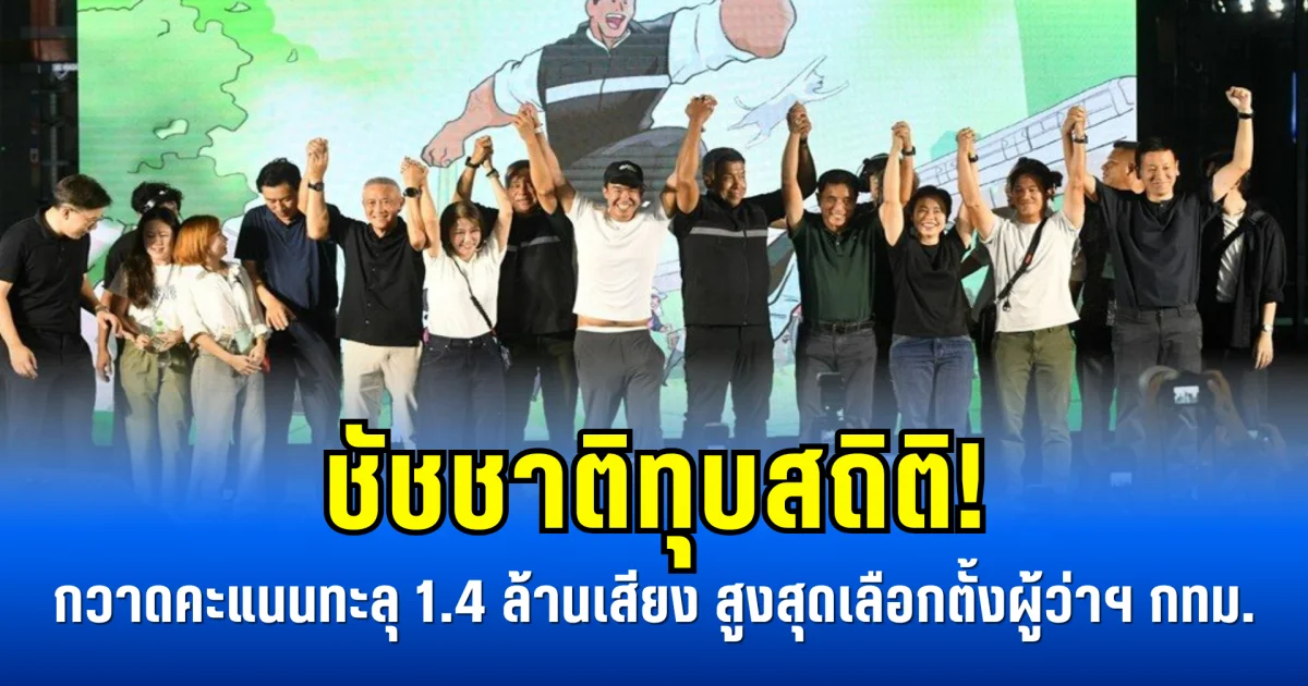 ชัชชาติทุบสถิติ! กวาดคะแนนทะลุ 1.4 ล้านเสียง สูงสุดเลือกตั้งผู้ว่าฯ กทม.