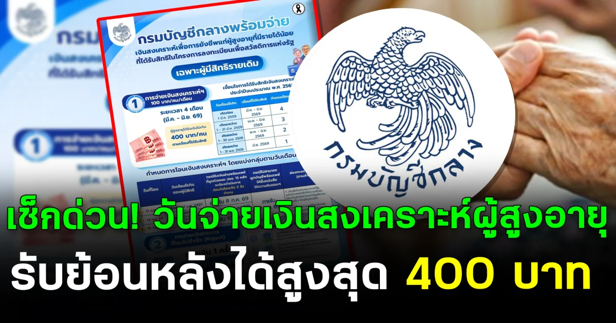 เช็กด่วน! วันจ่ายเงินสงเคราะห์ผู้สูงอายุ รับย้อนหลังได้สูงสุด 400 บาท