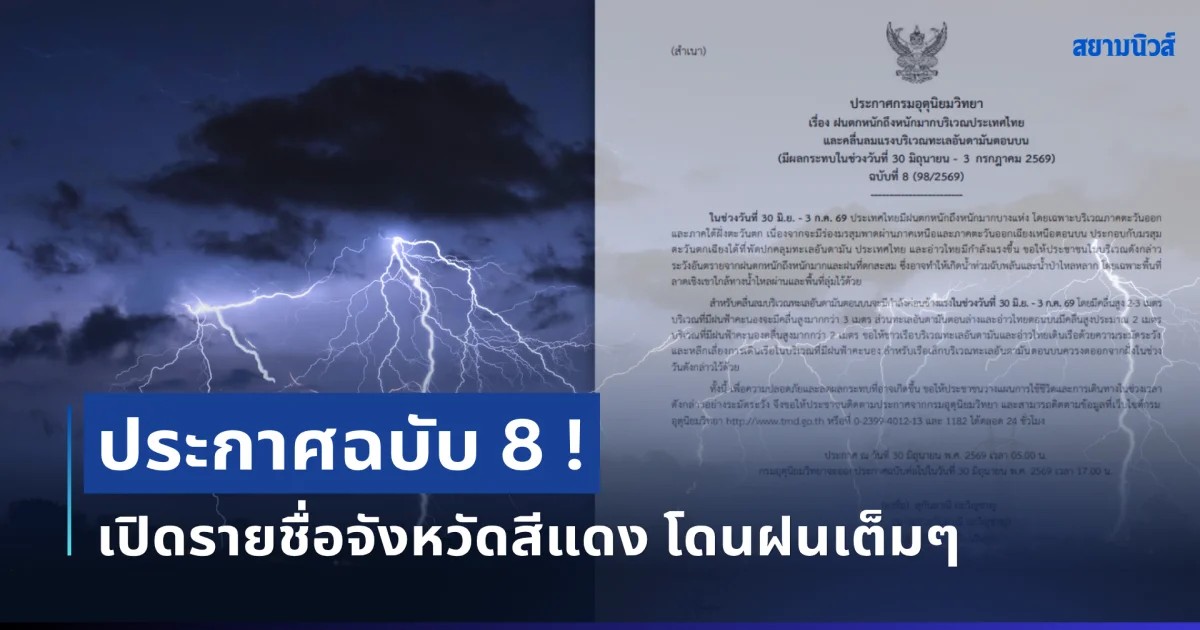 มาหนักแน่! กรมอุตุฯ ประกาศ 4 จังหวัด พื้นที่สีแดง โดนฝนเต็ม ๆ วันนี้