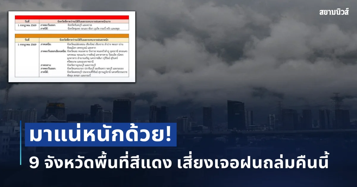 มาแน่หนักด้วย! เปิด 9 จังหวัดพื้นที่สีแดง เสี่ยงเจอฝนถล่มคืนนี้