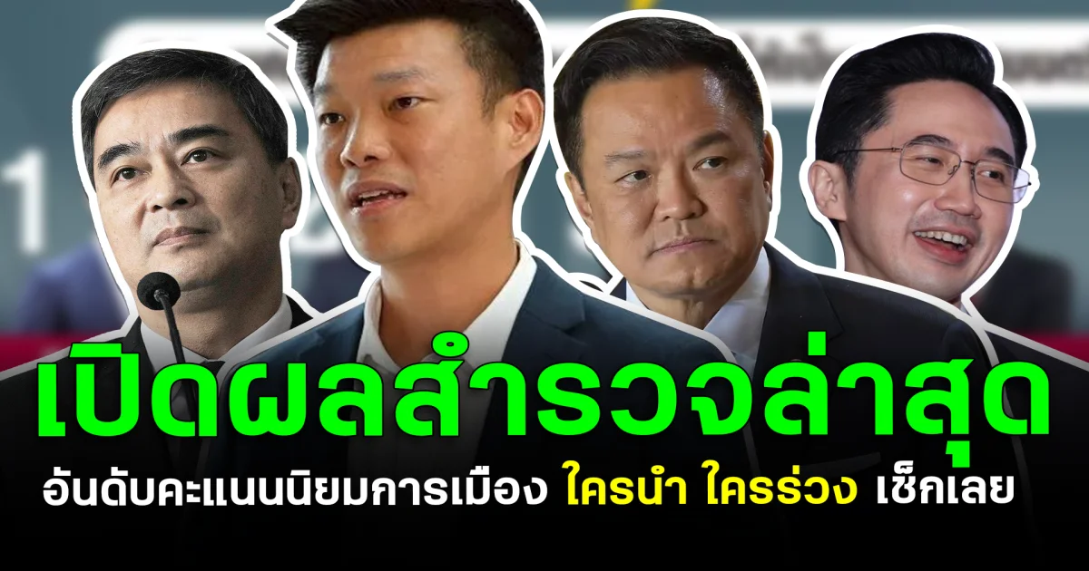 มาแล้ว! นิด้าโพล เปิดผลสำรวจล่าสุด อันดับคะแนนนิยมการเมือง ใครนำ ใครร่วง เช็กเลย