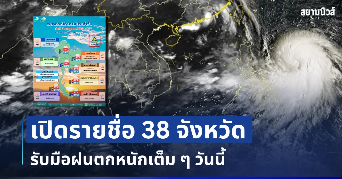 มาหนักแน่! เปิดรายชื่อ 38 จังหวัด กรมอุตุฯ เตือนรับมือฝนตกหนักเต็ม ๆ วันนี้