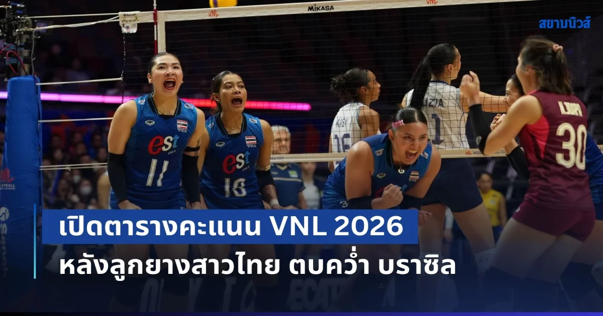 รอดตกชั้นแล้ว! เปิดตารางคะแนนวอลเลย์บอลหญิง VNL 2026 หลังลูกยางสาวไทย ตบคว่ำ บราซิล