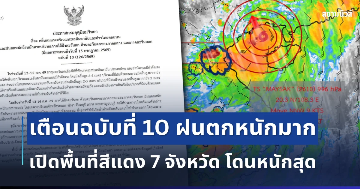 ประกาศแล้ว! กรมอุตุฯ เตือนฉบับที่ 10 ฝนตกหนักถึงหนักมาก เปิดพื้นที่สีแดง 7 จังหวัด โดนหนักสุด