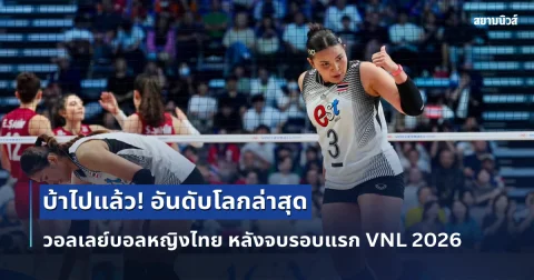 บ้าไปแล้ว! อันดับโลกล่าสุด วอลเลย์บอลหญิงไทย หลังจบรอบแรก VNL 2026