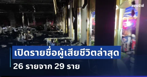 เศร้า เปิดรายชื่อผู้เสียชีวิตล่าสุด 26 รายจาก 29 ราย เหตุไฟไหม้โรงเบียร์