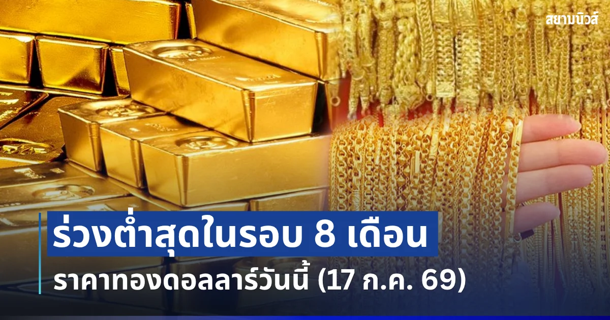 ราคาทองดอลลาร์ รอบเช้าวันนี้ แนะนำการลงทุน