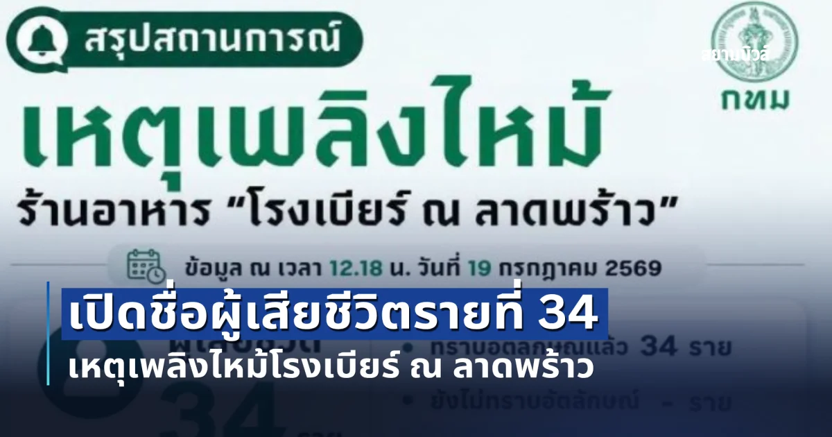 เปิดชื่อผู้เสียชีวิตรายที่ 34 เหตุเพลิงไหม้โรงเบียร์ ณ ลาดพร้าว (สรุปสถานการณ์)