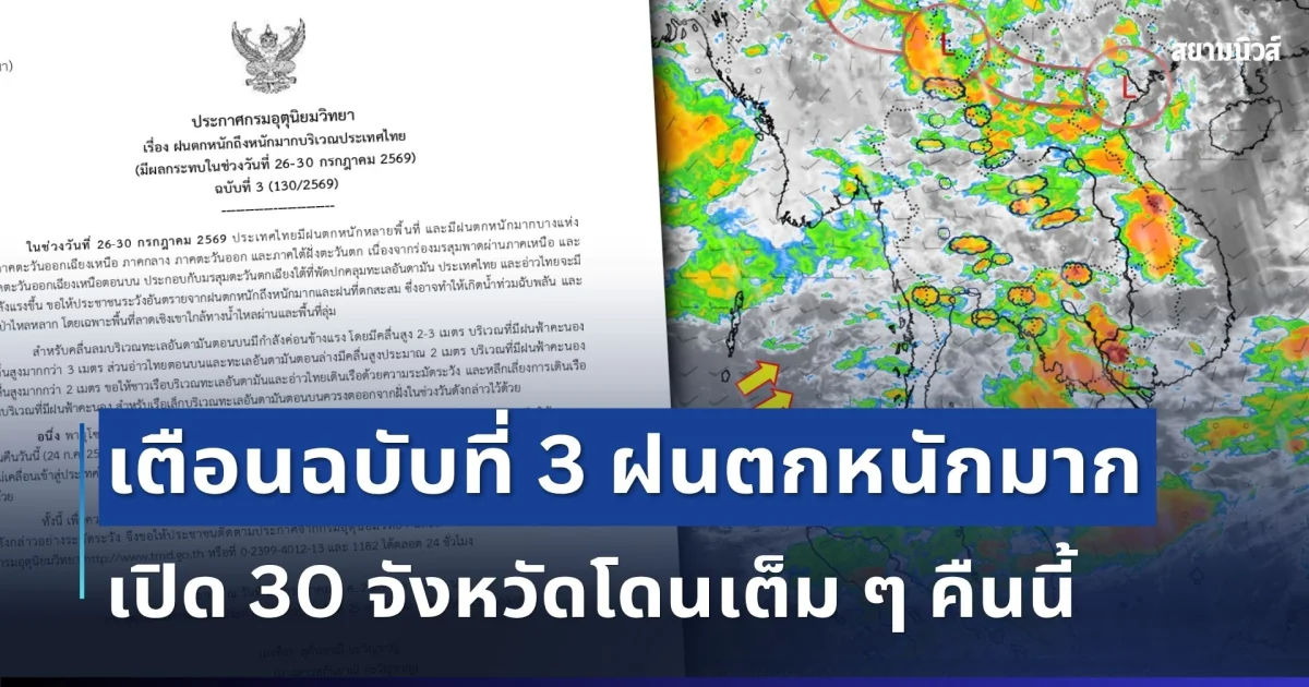 มาแน่หนักด้วย! กรมอุตุฯ เตือนฉบับที่ 3 ฝนตกหนักถึงหนักมาก เปิด 30 จังหวัดโดนเต็ม ๆ คืนนี้