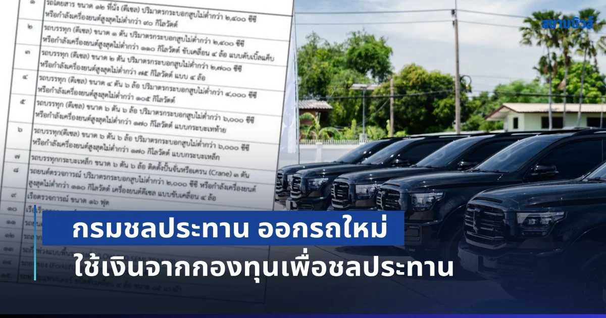 สส.ณรงเดช ปูด กรมชลประทาน ใช้เงินกองทุนหมุนเวียน ออกรถใหม่ ทั้งที่ตั้งมาเพื่อช่วยเกษตรกร
