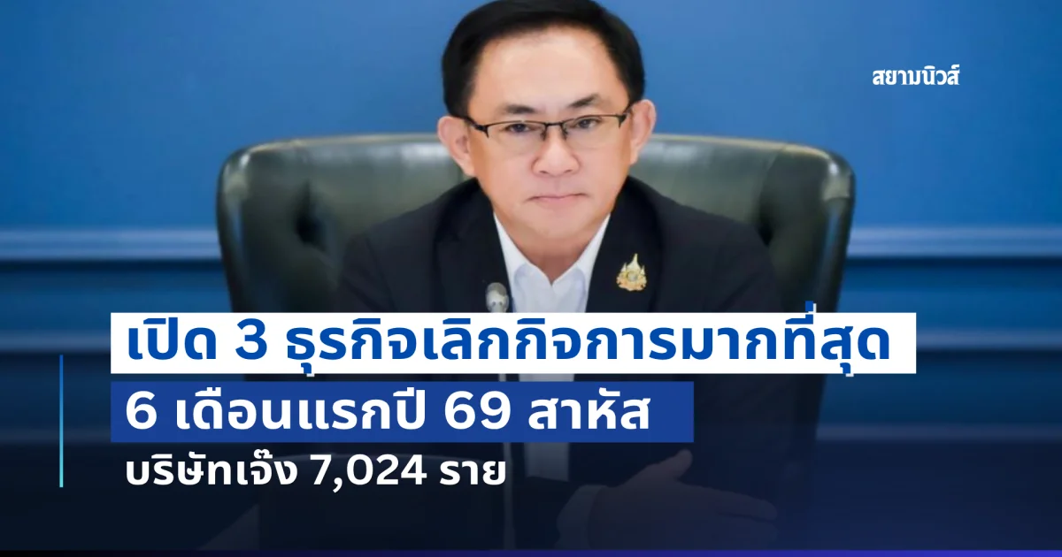 เปิด 3 ธุรกิจเลิกกิจการมากที่สุด 6 เดือนแรกปี 69 สาหัส บริษัทเจ๊ง 7,024 ราย