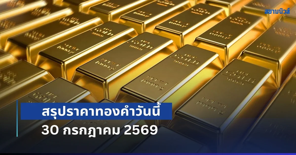 ตลาดผันผวนหนักมาก! สรุปราคาทองคำวันนี้ 30 กรกฎาคม 2569