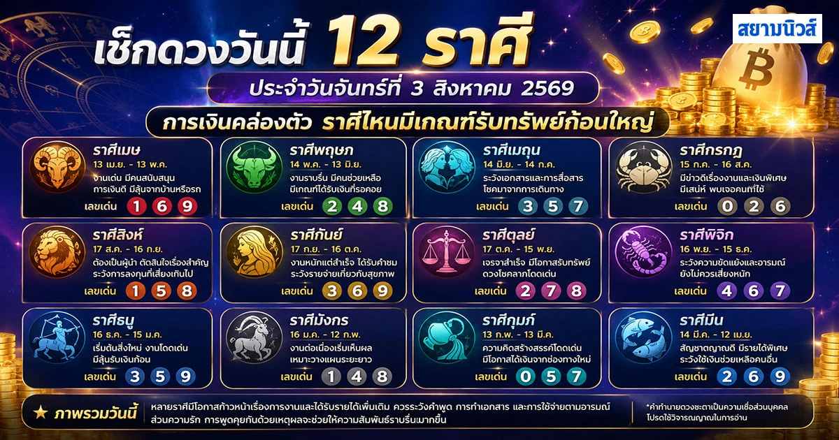 เช็กดวง จันทร์ที่ 3 ส.ค. 69 มี 4 ราศีดวงการเงินพุ่ง รับทรัพย์ก้อนใหญ่
