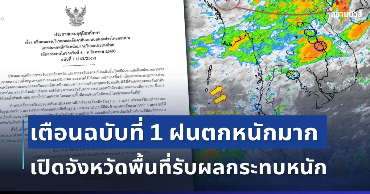 เตรียมรับมือ! ฝนจ่อมาอีกระลอก ประกาศเตือนฉบับ 1 ฝนตกหนักถึงหนักมาก เปิดพื้นที่ได้รับผลกระทบ