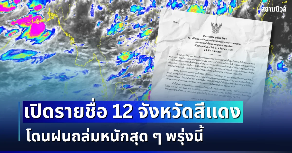 แจ้งด่วน! กรมอุตุฯ ประกาศรายชื่อ 12 จังหวัดสีแดง โดนฝนถล่มหนักสุด พรุ่งนี้