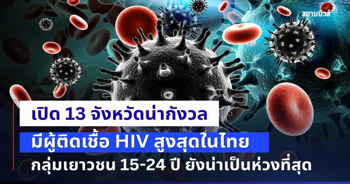 เปิด 13 จังหวัดน่ากังวล มีผู้ติดเชื้อ HIV สูงสุดในไทย