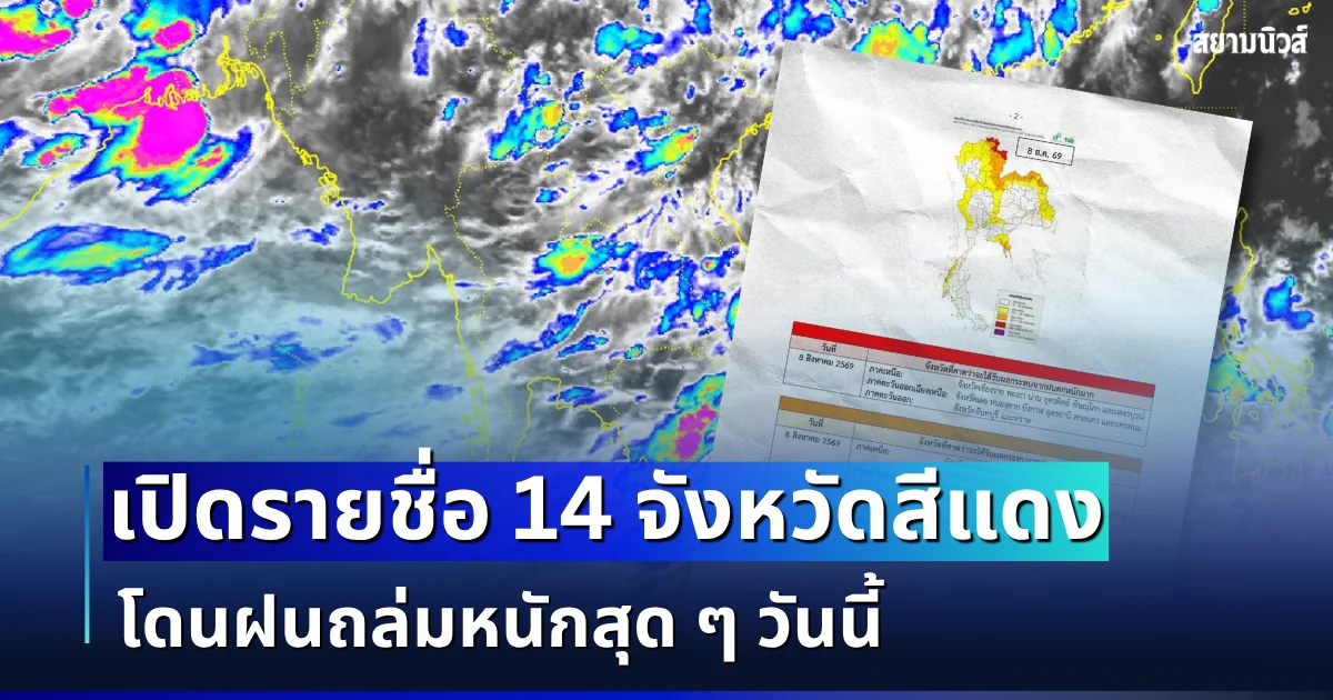 โดนเต็มๆ! กรมอุตุฯ ประกาศรายชื่อ 14 จังหวัดสีแดง ฝนถล่มหนักสุด วันนี้