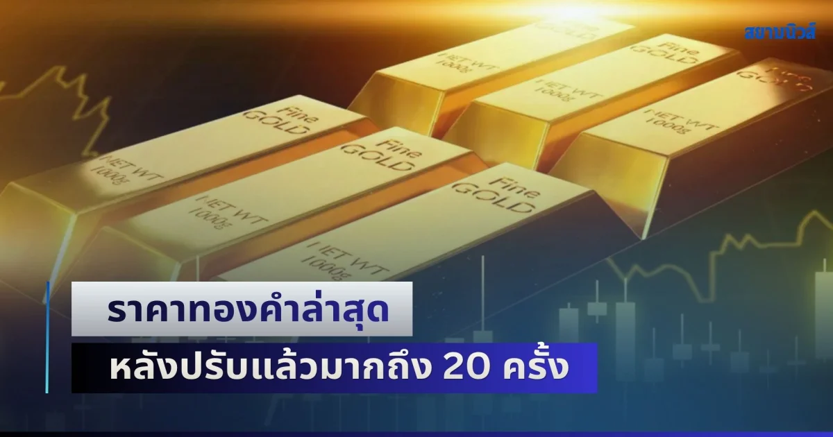 ผันผวนดิ่งแรง! ราคาทองคำล่าสุด หลังปรับแล้วมากถึง 20 ครั้ง