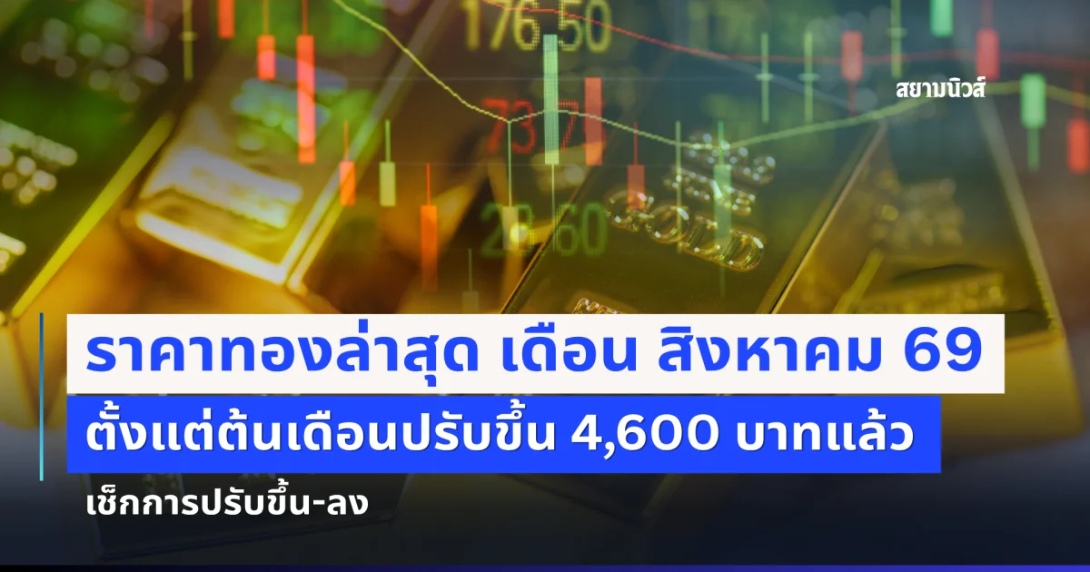 บ้าไปแล้ว! ราคาทองล่าสุด เดือน สิงหาคม 69 ตั้งแต่ต้นเดือนปรับขึ้น 4,600 บาทแล้ว เช็กการปรับขึ้น-ลง