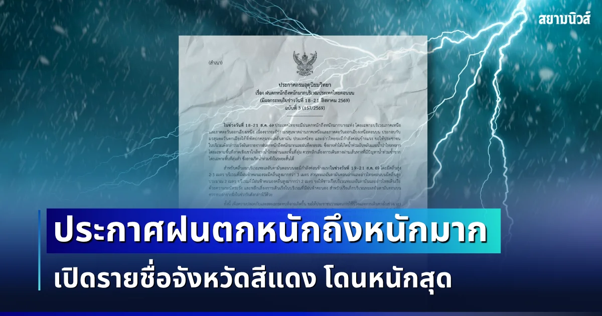 อัปเดตใหม่! กรมอุตุฯ ประกาศฉบับที่ 3 ฝนตกหนักถึงหนักมาก เปิดรายชื่อจังหวัดสีแดง โดนหนักสุด