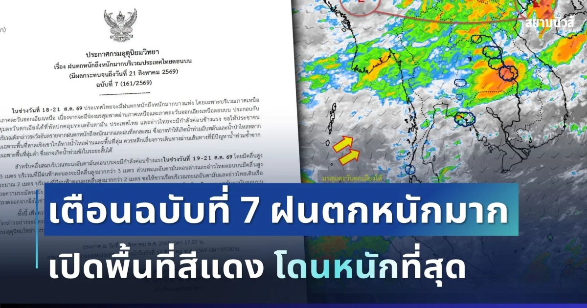 มาแน่หนักด้วย! กรมอุตุฯ เตือนฉบับที่ 7 ฝนตกหนักถึงหนักมาก เปิดจังหวัดพื้นที่สีแดง โดนหนักสุด
