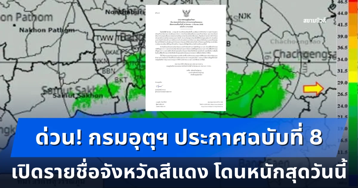 ด่วน! กรมอุตุฯ ประกาศฉบับที่ 8 ฝนตกหนักถึงหนักมาก เปิดรายชื่อจังหวัดสีแดง โดนหนักสุดวันนี้
