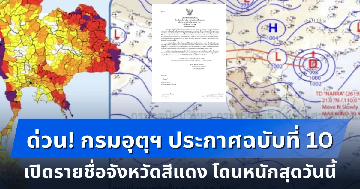 ด่วน! กรมอุตุฯ ประกาศฉบับที่ 10 ฝนตกหนักถึงหนักมาก เปิดรายชื่อจังหวัดสีแดง โดนหนักสุดวันนี้