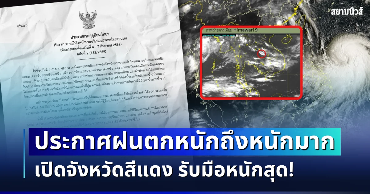 ด่วนโดนเต็มๆ! กรมอุตุฯ ประกาศเตือน ฝนตกหนักถึงหนักมาก เปิดรายชื่อจังหวัดสีแดง รับมือหนักสุด