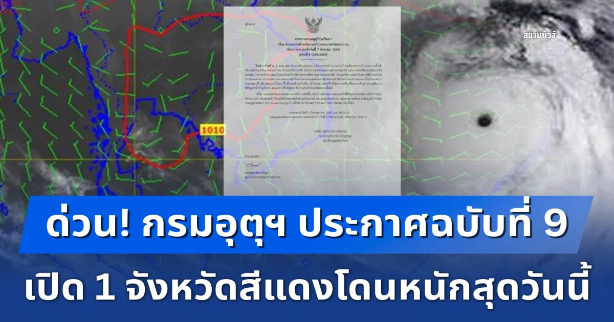 ด่วน! กรมอุตุฯ ประกาศฉบับที่ 9 ฝนตกหนักมาก เปิด 1 จังหวัดสีแดงโดนหนักสุดวันนี้