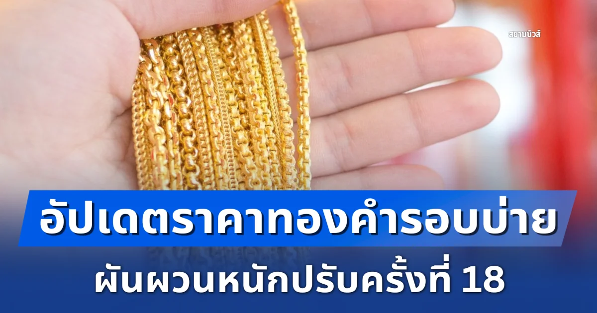 อัปเดตราคาทองคำรอบบ่าย ผันผวนหนักปรับครั้งที่ 18 ทองรูปพรรณ กี่บาทแล้ว