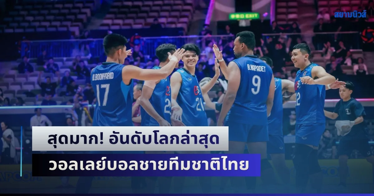 สุดมาก! อันดับโลกล่าสุด วอลเลย์บอลชายทีมชาติไทย หลังเฉือนชนะ เกาหลีใต้ ลิ่วรอบ 8 ทีม ศึกชิงแชมป์เอเชีย