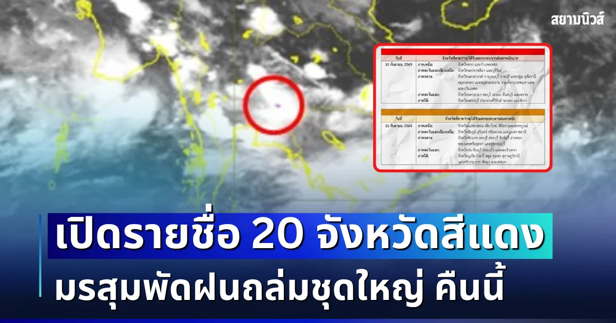 เตือนด่วน โดนเต็มๆ! เปิดรายชื่อ 20 จังหวัดสีแดง มรสุมพัดฝนถล่มชุดใหญ่ คืนนี้