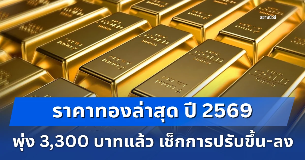 ราคาทองล่าสุด ปี 2569 ตั้งแต่ต้นปี พุ่ง 3,300 บาทแล้ว เช็กการปรับขึ้น-ลง