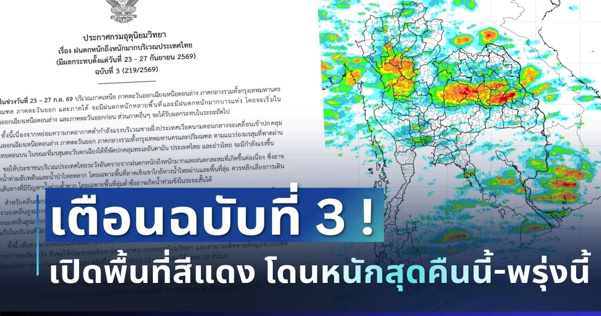 มาหนักแน่! กรมอุตุฯ ประกาศฉบับที่ 3 ฝนตกหนักถึงหนักมาก เปิดจังหวัดพื้นที่สีแดงโดนเต็มๆ คืนนี้-พรุ่งนี้