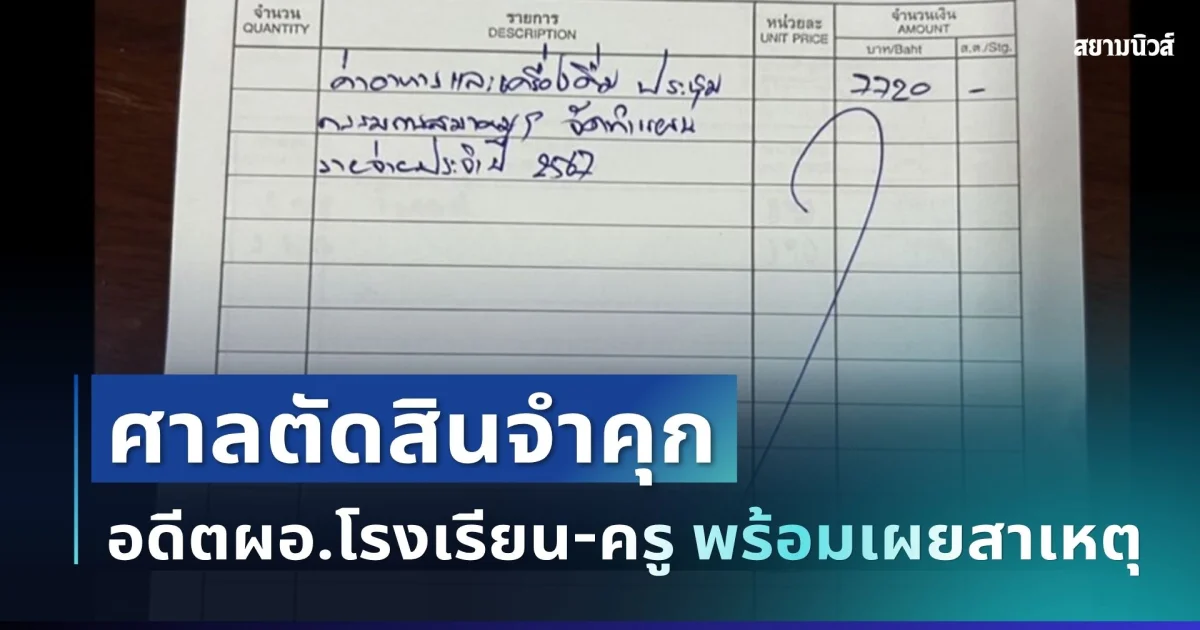 งานเข้าแล้ว! ศาลตัดสินจำคุกอดีต ผอ.โรงเรียน-ครู พร้อมเผยสาเหตุ