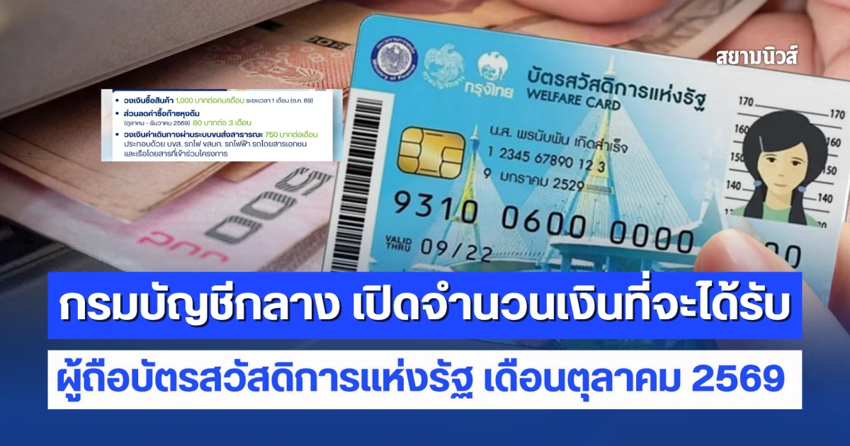 ประกาศแล้ว! กรมบัญชีกลาง เปิดจำนวนเงินที่จะได้รับ ผู้ถือบัตรสวัสดิการแห่งรัฐ เดือนตุลาคม 2569